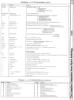 [960�1283 BASIC Section: B/+4/C16 Escape Key Sequences]