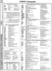 [960�1283 COMAL Section: Reserved Variables, COMAL Commands]