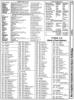 [960�1284 COMAL Section: Sprite Commands, Turtle Graphics Commands, COMAL 2.0 Library Descriptions]