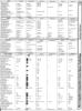 [960�1281 Business Software Section: Wordprocessing Reference Guide (2 of 2)]