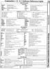 [960�1298 Business Software Section: +4: 3+1 Software Commands]