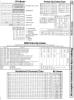 [960�1291 Machine Language Section: CPU Model, Pocket Op-Codes Chart, 6502 Extra Op-Codes, Hexadecimal Conversion Table]
