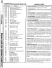 [960�1261 Machine Language Section: Instruction Set Descriptions, Addressing Modes]