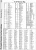 [960�1303 Memory Maps: VIC 20 RAM, ROM]