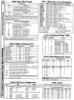[960�1282 Disk Drives Section: Data File Format, PET/CBM Disk Access Routines, Utility Command Set, User Command Jump Table, LED Error Diagnostics, Track/Sector Distribution Table, GCR Codes]