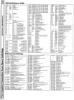 [960�1281 Disk Drives Section: 8050 Memory Map (2 of 3)]