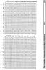 [960�1450 Video Section: VIC 20 Screen and Colour Table Maps with Expansion Memory]