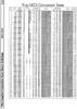 [960�1338 Video Section: True ASCII Conversion Table (1 of 2)]