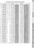 [960�1335 Video Section: True ASCII Conversion Table (2 of 2)]