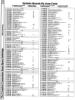 [960�1269 Telecomputing Section: Bulletin Boards by Area Code (1 of 5)]