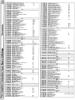 [960�1276 Telecomputing Section: Bulletin Boards by Area Code (5 of 5)]