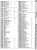 [960�1274 Telecomputing Section: Bulletin Boards in Alphabetical Order (4 of 5)]