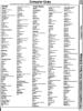 [960�1265 Telecomputing Section: Computer Clubs (1 of 7)]