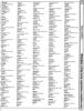 [960�1260 Telecomputing Section: Computer Clubs (3 of 7)]