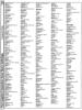 [960�1268 Telecomputing Section: Computer Clubs (4 of 7)]