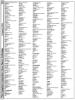 [960�1266 Telecomputing Section: Computer Clubs (6 of 7)]