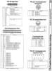 [960�1295 Hardware Section: VIC 20 I/O Ports, Commodore 64 I/O Ports]