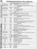 [960�1264 Hardware Section: Semiconductor Testing Guide (1 of 2)]
