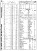 [960�1309 Arithmetic and Mathematics: Inch Fractions, International System of Units]