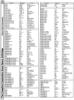 [960�1282 Arithmetic and Mathematics: Unit to Unit Conversion Tables (3 of 5)]