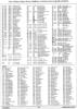 [960�1342 Jim Butterfield's C128 Memory Map (2 of 5)]
