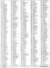 [960�1313 Jim Butterfield's C128 Memory Map (3 of 5)]