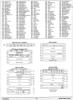 [960�1303 Jim Butterfield's C128 Memory Map (4 of 5)]