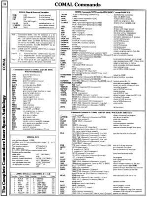 [960�1283 COMAL Section: Reserved Variables, COMAL Commands]