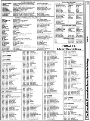 [960�1284 COMAL Section: Sprite Commands, Turtle Graphics Commands, COMAL 2.0 Library Descriptions]