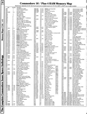 [960�1254 Memory Maps: +4/C16 RAM]