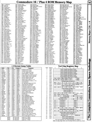 [960�1270 Memory Maps: +4/C16 ROM, I/O]