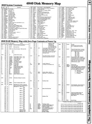 [960�1290 Disk Drives Section: 4040 Memory Map (1 of 4)]