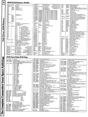 [960�1279 Disk Drives Section: 4040 Memory Map (2 of 4)]