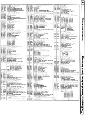 [960�1296 Disk Drives Section: 4040 Memory Map (3 of 4)]