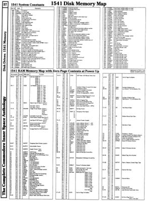 [960�1312 Disk Drives Section: 1541 Memory Map (1 of 3)]