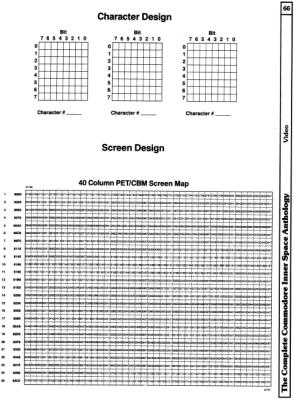 [960�1305 Video Section: Programmable Character Design, PET/CBM 40 Column Screen Map]