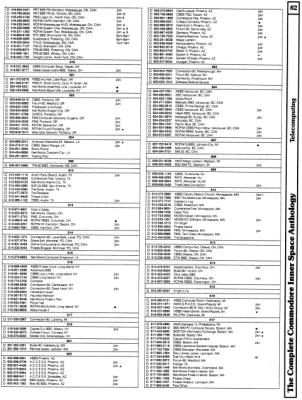 [960�1270 Telecomputing Section: Bulletin Boards by Area Code (4 of 5)]