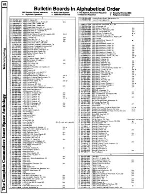 [960�1284 Telecomputing Section: Bulletin Boards in Alphabetical Order (1 of 5)]