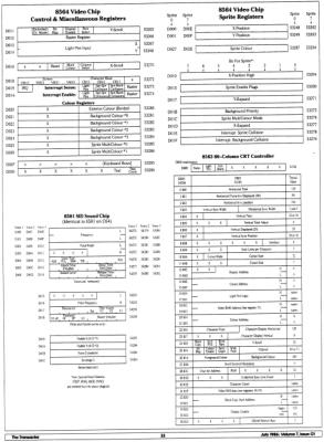 [960�1310 Jim Butterfield's C128 Memory Map (5 of 5)]